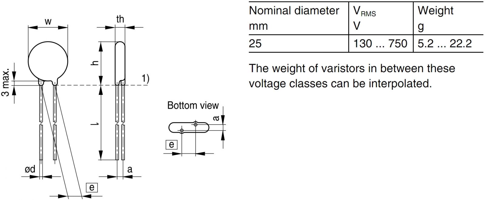 וריסטורים לאלקטרוניקה EPCOS DISC SUPERIOR MP S25 SERIES